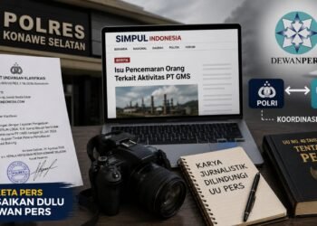 Bakornas LKBHmI Soroti Laporan Polisi terhadap Simpul Indonesia, Sebut Langkahi Mekanisme Dewan Pers